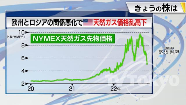 2022年10月26日 画像3