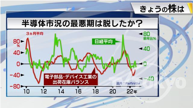 2022年10月31日 画像4