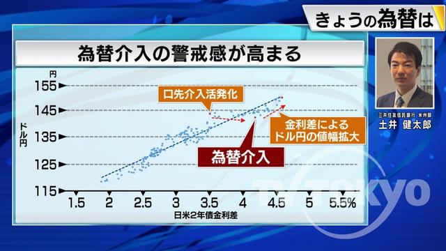 2022年10月21日 画像4