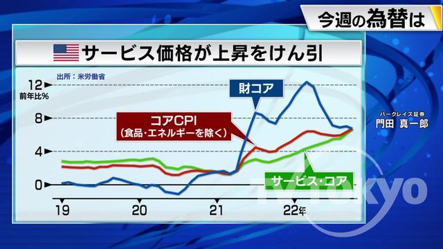 2022年10月24日 画像1