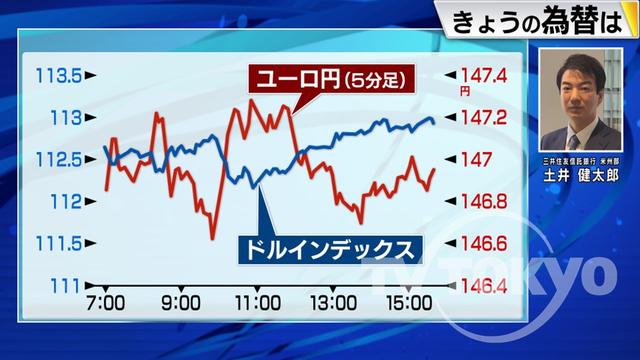 2022年10月21日 画像1