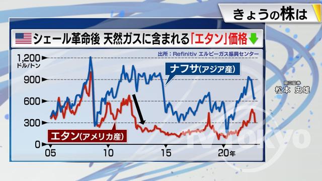 2022年10月26日 画像4