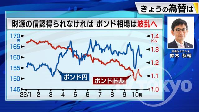 2022年10月13日 画像4