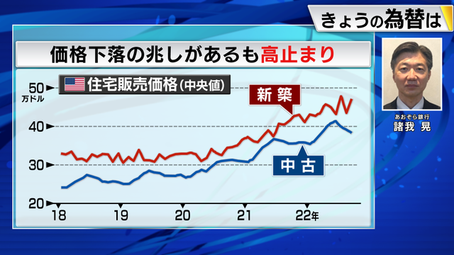 2022年10月28日 画像3