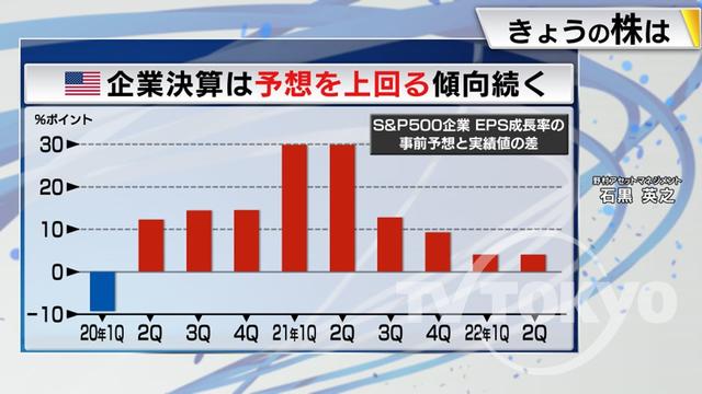 2022年10月19日 画像4