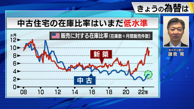 2022年10月28日 画像4