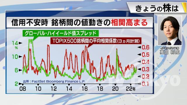 2022年10月12日 画像4