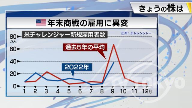 2022年10月17日 画像8