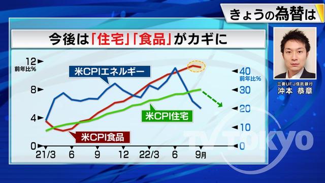 2022年10月25日 画像2