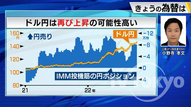 2022年10月14日 画像3