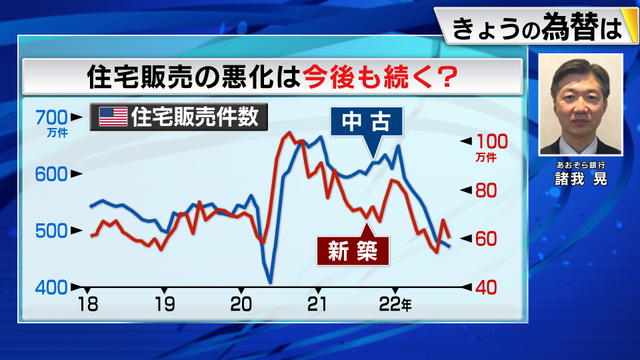 2022年10月28日 画像2