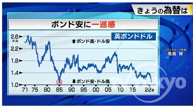 2022年10月18日 画像1