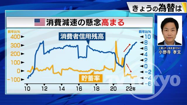 2022年10月14日 画像1