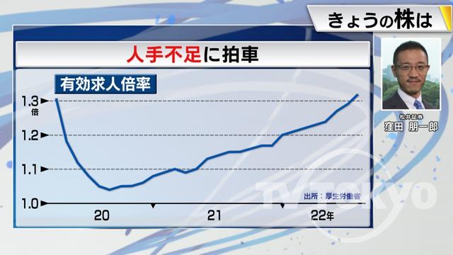 2022年10月20日 画像1