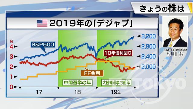 2022年10月27日 画像6