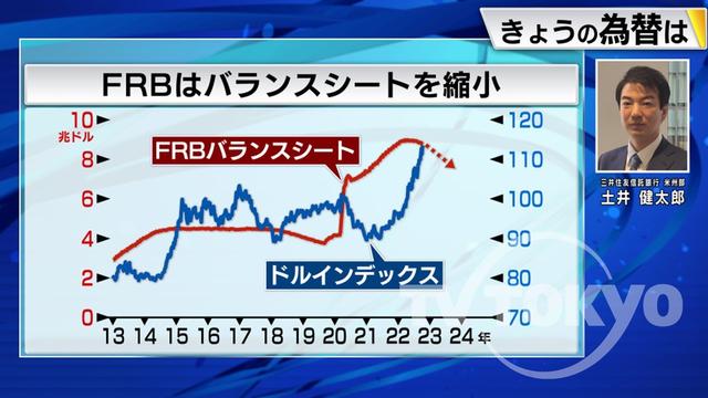 2022年10月21日 画像3