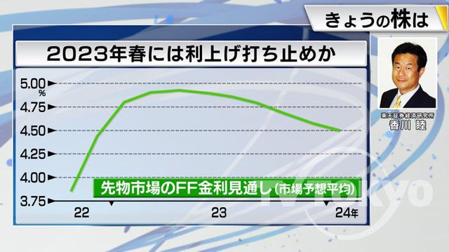 2022年10月27日 画像7