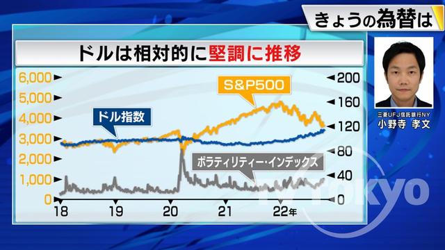 2022年10月14日 画像2