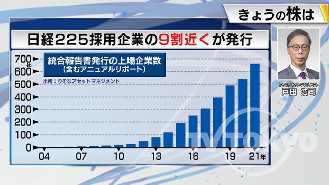 2022年10月24日 画像4