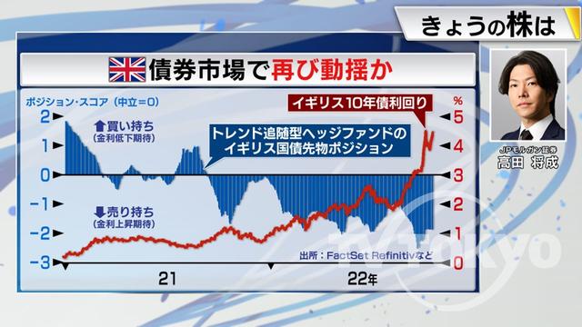 2022年10月12日 画像3