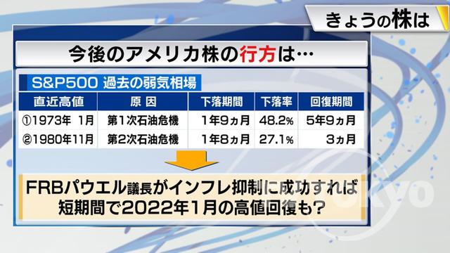 2022年10月21日 画像8