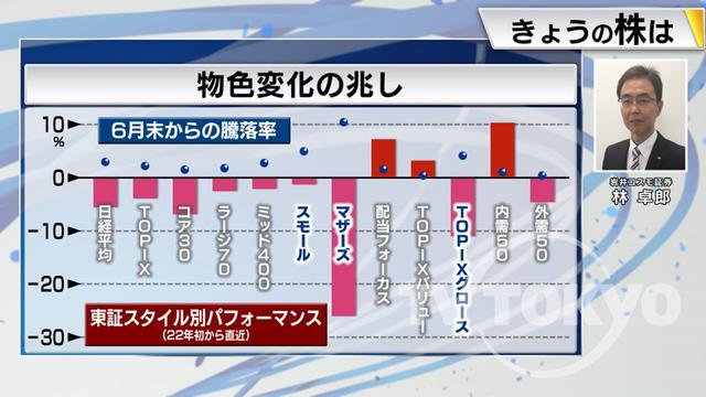 2022年10月11日 画像6