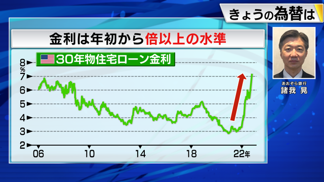 2022年10月28日 画像1