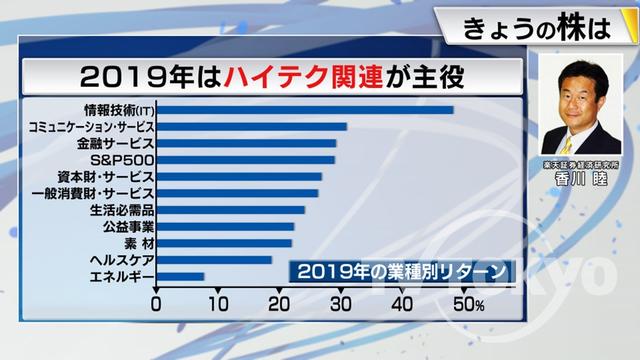 2022年10月27日 画像8