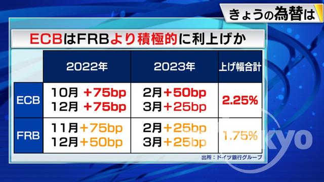 2022年10月12日 画像2