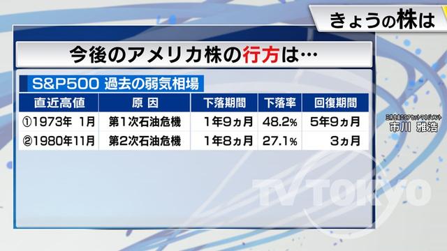 2022年10月21日 画像7