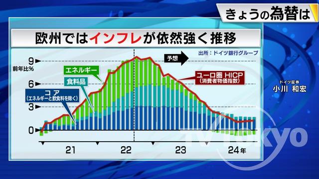 2022年10月12日 画像1