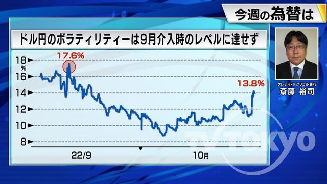 2022年10月17日 画像2