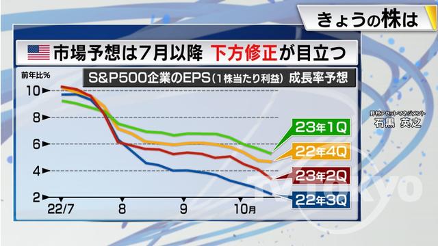 2022年10月19日 画像3