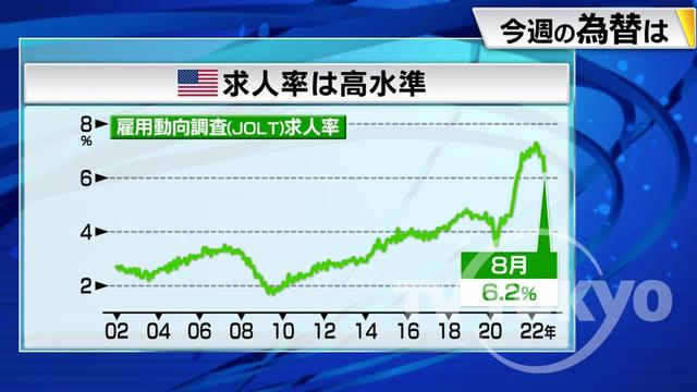 2022年10月24日 画像2