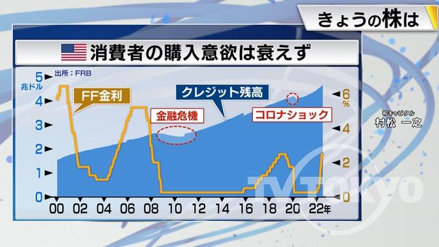 2022年10月17日 画像7