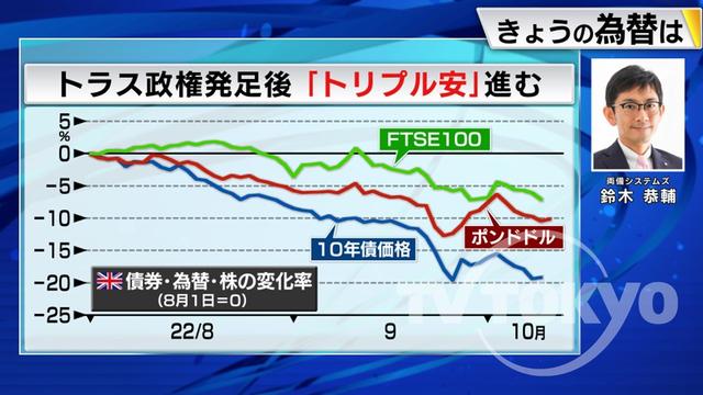 2022年10月13日 画像1