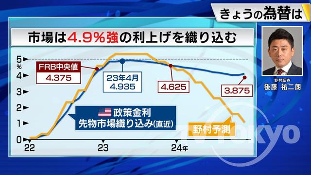 2022年10月19日 画像1