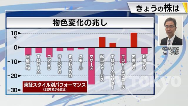 2022年10月11日 画像5