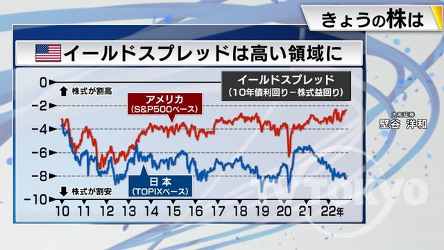 2022年10月13日 画像5