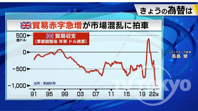 2022年10月18日 画像2