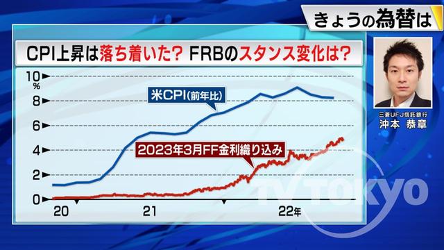 2022年10月25日 画像1