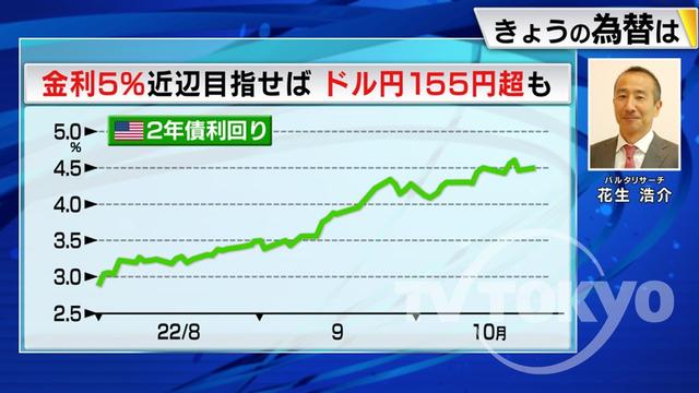 2022年10月26日 画像2