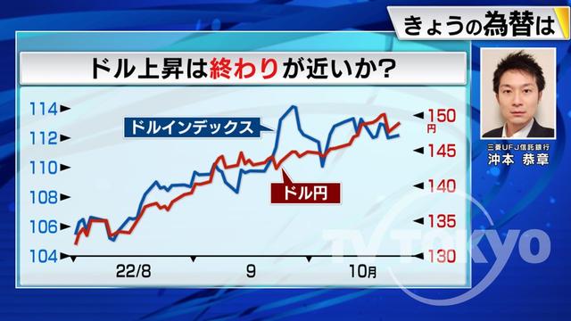 2022年10月25日 画像3