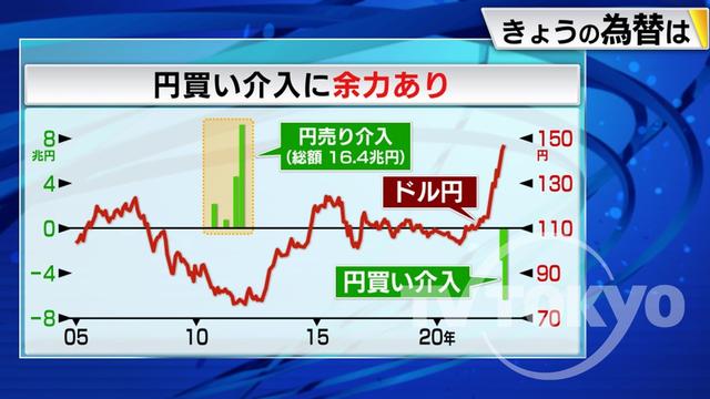 2022年11月04日 画像4