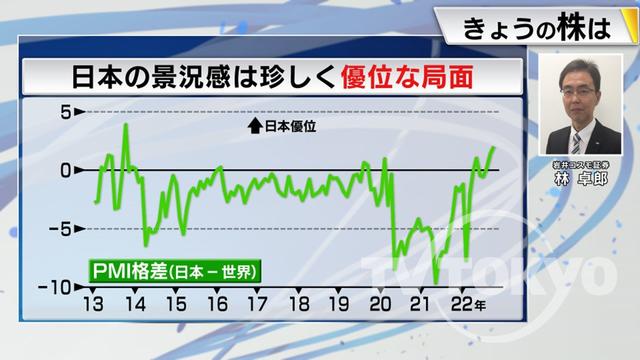 2022年11月04日 画像7