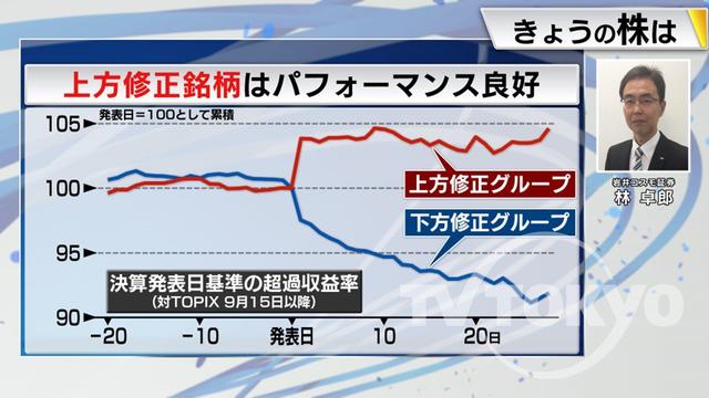 2022年11月04日 画像8