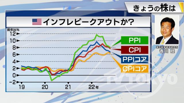 2022年11月22日 画像6