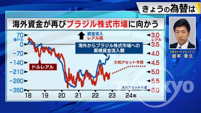 2022年11月08日 画像4