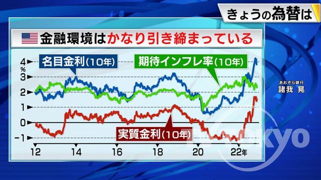 2022年11月22日 画像1