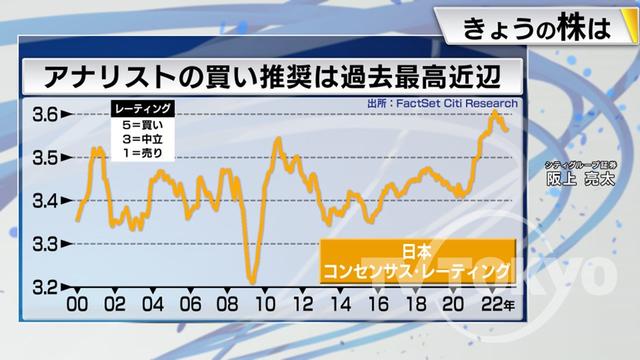 2022年11月16日 画像6